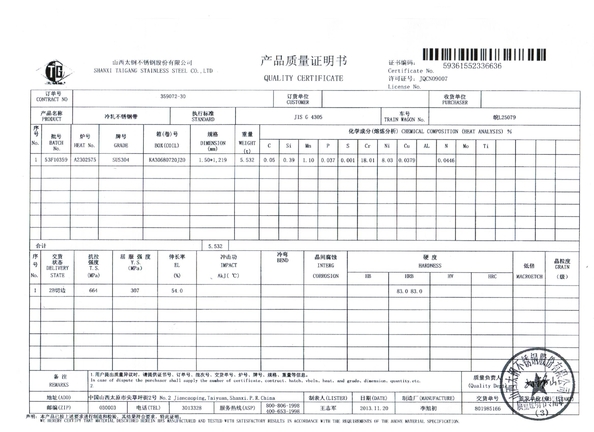চীন JIANGSU MITTEL STEEL INDUSTRIAL LIMITED সার্টিফিকেশন