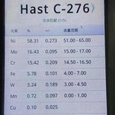 গ্রেড হ্যাসটেলোয় সি২৭৬ প্লেট নিকেল অ্যালোয় ASTM B575 UNS N10276 অ্যালোয় প্লেট ৬*১২২০*৬০০০মিমি